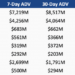 Here’s How The XRP Trading Volume Fared In Q4 2023